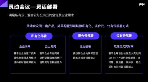 声网发布aPaaS灵动会议RTE AI，以AI赋能打造下一代安全智能会议产品